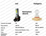 Ampolleta LED H16 (EU) psx24w canbus sin código de error blanco 6000k