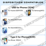 Cargador para Auto Carga Rápida 30w Baseus + Cable USB tipo C a tipo C Baseus + Adaptador usb Gratis