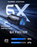 Cargador para Auto Carga Rápida hasta 30w INIU