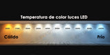 Par Ampolleta Led H7 canbus 6500k NIGHTEYE